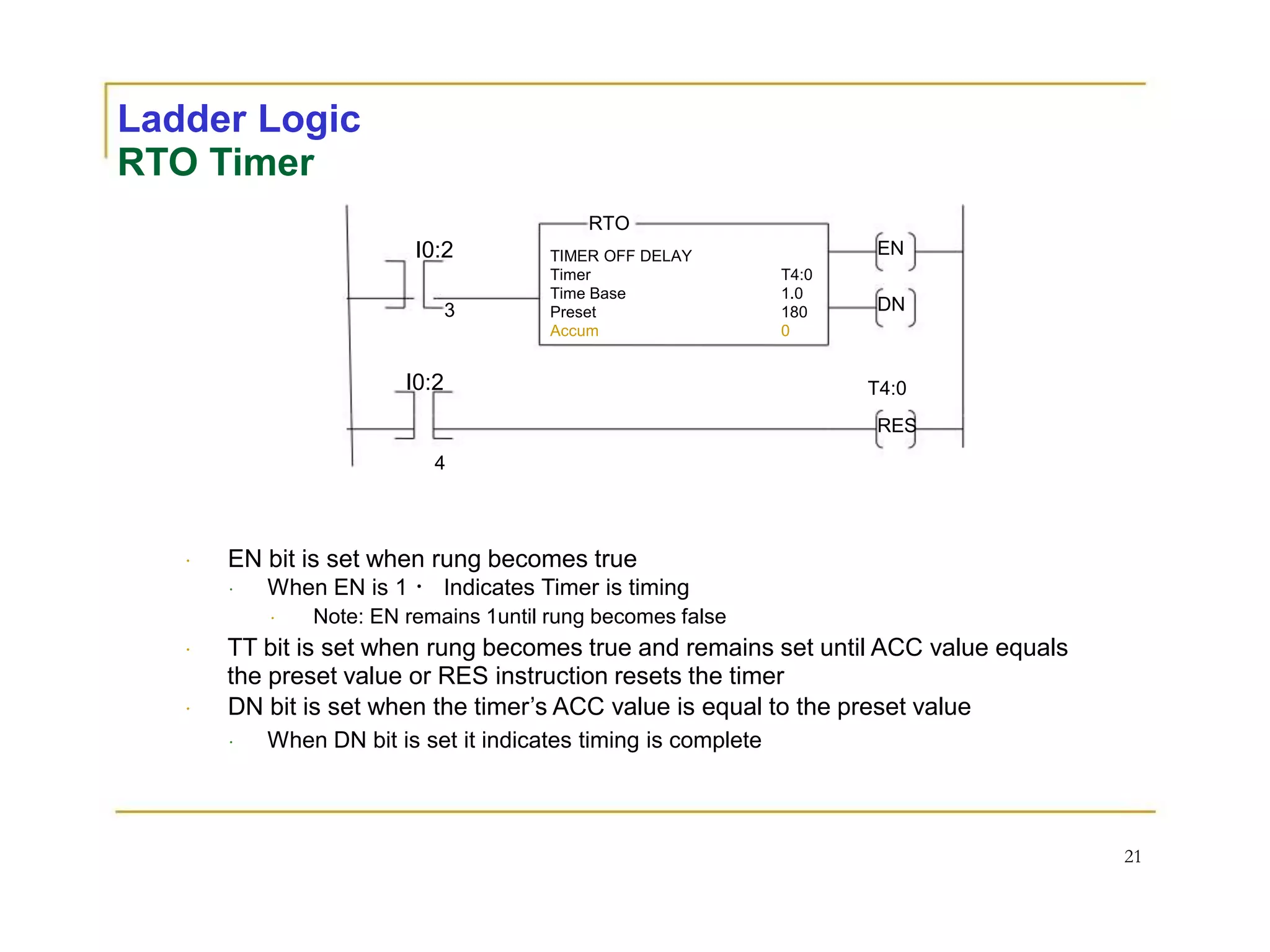Ladder Logic
RTO Timer
RTO
I0:2 TIMER OFF DELAY EN
Timer T4:0
Time Base 1.0
3 Preset 180 DN
Accum 0
I0:2 T4:0
RES
4
EN bit is set when rung becomes true
When EN is 1 Indicates Timer is timing
Note: EN remains 1until rung becomes false
TT bit is set when rung becomes true and remains set until ACC value equals
the preset value or RES instruction resets the timer
DN bit is set when the timer’s ACC value is equal to the preset value
When DN bit is set it indicates timing is complete
21
 