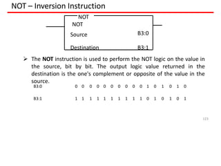 NOT – Inversion Instruction
NOT
NOT
123
Source B3:0
Destination B3:1
 The NOT instruction is used to perform the NOT logic on the value in
the source, bit by bit. The output logic value returned in the
destination is the one's complement or opposite of the value in the
source.
B3:0 0 0 0 0 0 0 0 0 0 0 1 0 1 0 1 0
B3:1 1 1 1 1 1 1 1 1 1 1 0 1 0 1 0 1
 