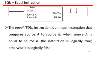EQU – Equal Instruction
EQU
EQUAL
Source A
T4:0.ACC
Source B N7:40
 The equal (EQU) instruction is an input instruction that
compares source A to source B: when source A is
equal to source B, the instruction is logically true;
otherwise it is logically false.
127
 
