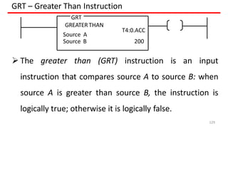 GRT – Greater Than Instruction
 The greater than (GRT) instruction is an input
instruction that compares source A to source B: when
source A is greater than source B, the instruction is
logically true; otherwise it is logically false.
GRT
GREATER THAN
Source A
Source B
T4:0.ACC
200
129
 