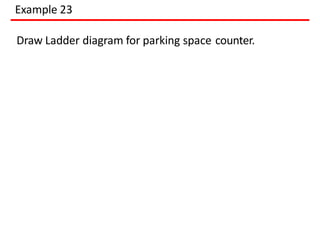 Example 23
Draw Ladder diagram for parking space counter.
 
