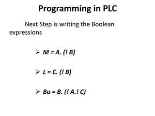 Programming in PLC
Next Step is writing the Boolean
expressions
 M = A. (! B)
 L = C. (! B)
 Bu = B. (! A.! C)
 