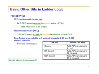 Using Other Bits in Ladder Logic
Preset (PRE)
PRE can be used in ladder logic
T4:0.PRE would access the preset value of T4:0
Note, PRE value is an integer
Accumulated Value (ACC)
T4:0.ACC would access the accumulated value of timer T4:0
Time Bases are available in 1 second intervals, 0.01 and 0.001
second intervals
Time Base Potential Time Range
Potential time ranges:
1 Second To 32,767 intervals (up to
9.1 hrs)
0.01 Second To 32,767 intervals (up to
5.5 minutes)
0.001 Second To 32,767 intervals (up to
0.546 minutes)
What if a longer time is needed?
13
 