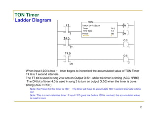 TON Timer
Ladder Diagram TON
I:2 TIMER OFF DELAY EN
Timer T4:0
Time Base 1.0
3 Preset 180 DN
Accum 0
T4:0
O:5
TT 1
T4:0
O:5
2
DN
When input I:2/3 is true timer begins to increment the accumulated value of TON Timer
T4:0 in 1 second intervals
The TT bit is used in rung 2 to turn on Output O:5/1, while the timer is timing (ACC <PRE)
The DN bit of timer 4:0 is used in rung 3 to turn an output O:5/2 when the timer is done
timing (ACC = PRE)
Note: the Preset for this timer is 180 The timer will have to accumulate 180 1-second intervals to time
out
Note: This is a non-retentive timer: If Input I:2/3 goes low before 180 is reached, the accumulated value
is reset to zero
15
 
