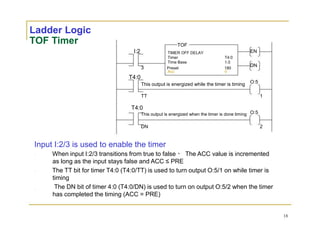 Ladder Logic
TOF Timer
I:2
T4:0
TOF
TIMER OFF DELAY
Timer T4:0
Time Base 1.0
3 Preset 180
Acc 0
This output is energized while the timer is timing
EN
DN
O:5
TT
T4:0
This output is energized when the timer is done timing
DN
Input I:2/3 is used to enable the timer
1
O:5
2
When input I:2/3 transitions from true to false The ACC value is incremented
as long as the input stays false and ACC ≤ PRE
The TT bit for timer T4:0 (T4:0/TT) is used to turn output O:5/1 on while timer is
timing
The DN bit of timer 4:0 (T4:0/DN) is used to turn on output O:5/2 when the timer
has completed the timing (ACC = PRE)
18
 