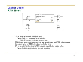 Ladder Logic
RTO Timer
RTO
I0:2 TIMER OFF DELAY EN
Timer T4:0
Time Base 1.0
3 Preset 180 DN
Accum 0
I0:2 T4:0
RES
4
EN bit is set when rung becomes true
When EN is 1 Indicates Timer is timing
Note: EN remains 1until rung becomes false
TT bit is set when rung becomes true and remains set until ACC value equals
the preset value or RES instruction resets the timer
DN bit is set when the timer’s ACC value is equal to the preset value
When DN bit is set it indicates timing is complete
21
 