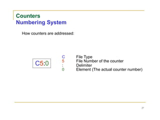 Counters
Numbering System
How counters are addressed:
C5:0
C File Type
5 File Number of the counter
: Delimiter
0 Element (The actual counter number)
27
 