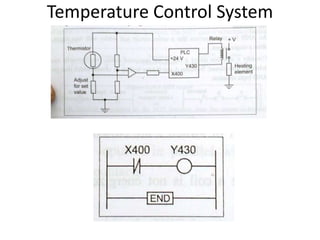 MECHATRONICS-Unit 4 PROGRAMMABLE LOGIC CONTROLLER | PPT