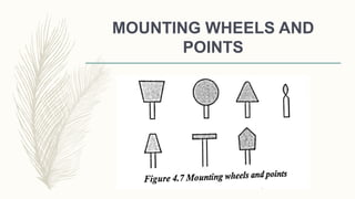 MOUNTING WHEELS AND
POINTS
 