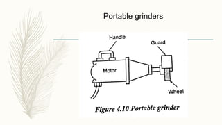 Portable grinders
 