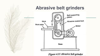 Abrasive belt grinders
 