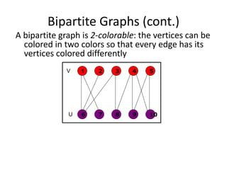 Bipartite Graphs (cont.)
A bipartite graph is 2-colorable: the vertices can be
colored in two colors so that every edge has its
vertices colored differently
4 5
10
9
8
7
6
1 2 3
V
U
 