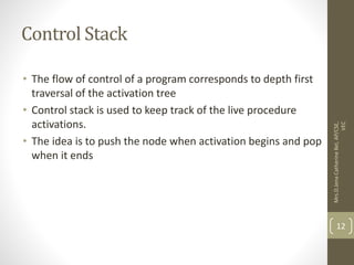 Compiler Design Unit 4 | PPTX