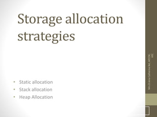 Stack Allocation Strategy Compiler Design Unit 4 | PPTX