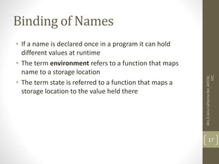 Compiler Design Unit 4 | PPT