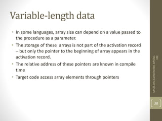 Compiler Design Unit 4 | PPT