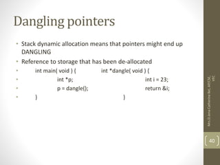 Compiler Design Unit 4 | PPT