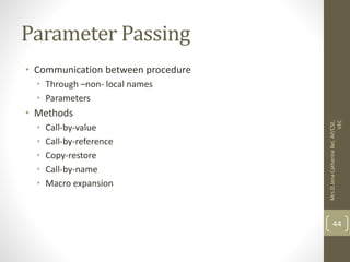 Compiler Design Unit 4 | PPT