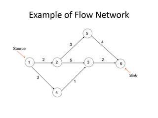 Example of Flow Network
1 2 3
4
5
6
2 2
3
1
5
3
4
Source
Sink
 