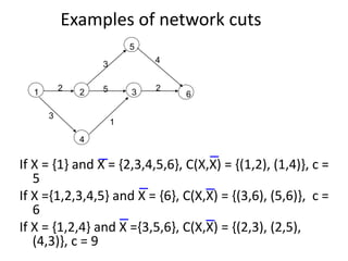 Examples of network cuts
If X = {1} and X = {2,3,4,5,6}, C(X,X) = {(1,2), (1,4)}, c =
5
If X ={1,2,3,4,5} and X = {6}, C(X,X) = {(3,6), (5,6)}, c =
6
If X = {1,2,4} and X ={3,5,6}, C(X,X) = {(2,3), (2,5),
(4,3)}, c = 9
1 2 3
4
5
6
2 2
3
1
5
3 4
 