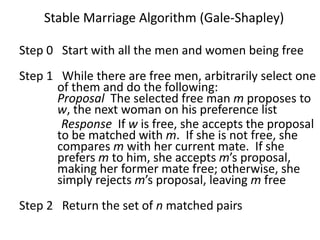 Stable Marriage Algorithm (Gale-Shapley)
Step 0 Start with all the men and women being free
Step 1 While there are free men, arbitrarily select one
of them and do the following:
Proposal The selected free man m proposes to
w, the next woman on his preference list
Response If w is free, she accepts the proposal
to be matched with m. If she is not free, she
compares m with her current mate. If she
prefers m to him, she accepts m’s proposal,
making her former mate free; otherwise, she
simply rejects m’s proposal, leaving m free
Step 2 Return the set of n matched pairs
 