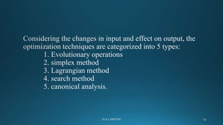 optimization techniques in pharmaceutical product development | PPTX