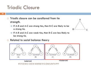 Unit 4.pdf