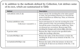 Lambdas, Collections Framework, Stream API | PPTX