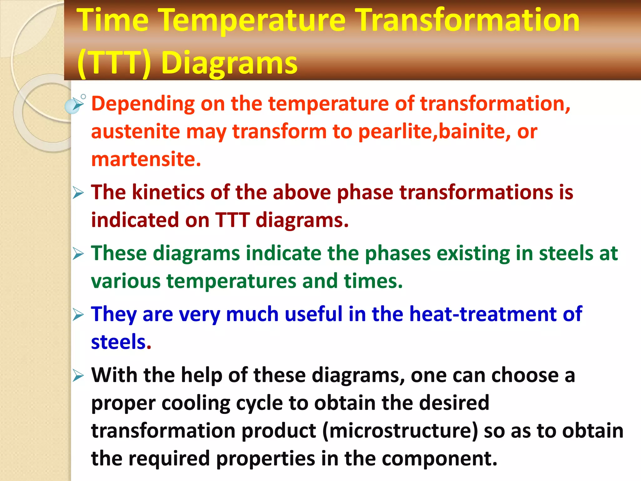  Depending on the temperature of transformation,
austenite may transform to pearlite,bainite, or
martensite.
 The kinetics of the above phase transformations is
indicated on TTT diagrams.
 These diagrams indicate the phases existing in steels at
various temperatures and times.
 They are very much useful in the heat-treatment of
steels.
 With the help of these diagrams, one can choose a
proper cooling cycle to obtain the desired
transformation product (microstructure) so as to obtain
the required properties in the component.
Time Temperature Transformation
(TTT) Diagrams
 