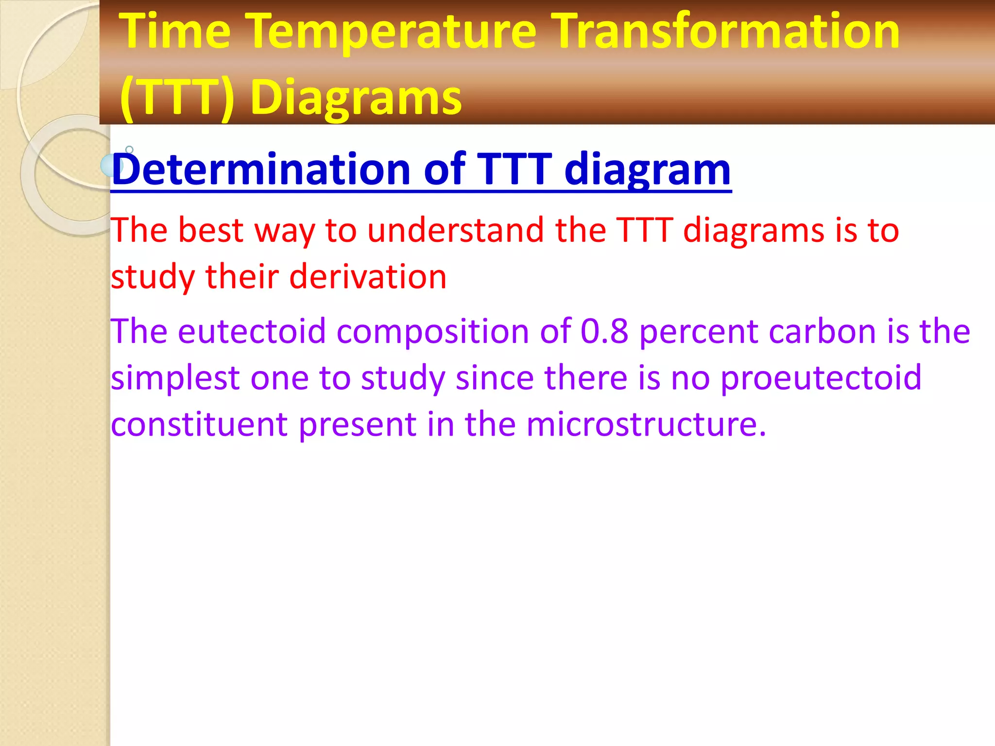 Determination of TTT diagram
The best way to understand the TTT diagrams is to
study their derivation
The eutectoid composition of 0.8 percent carbon is the
simplest one to study since there is no proeutectoid
constituent present in the microstructure.
Time Temperature Transformation
(TTT) Diagrams
 