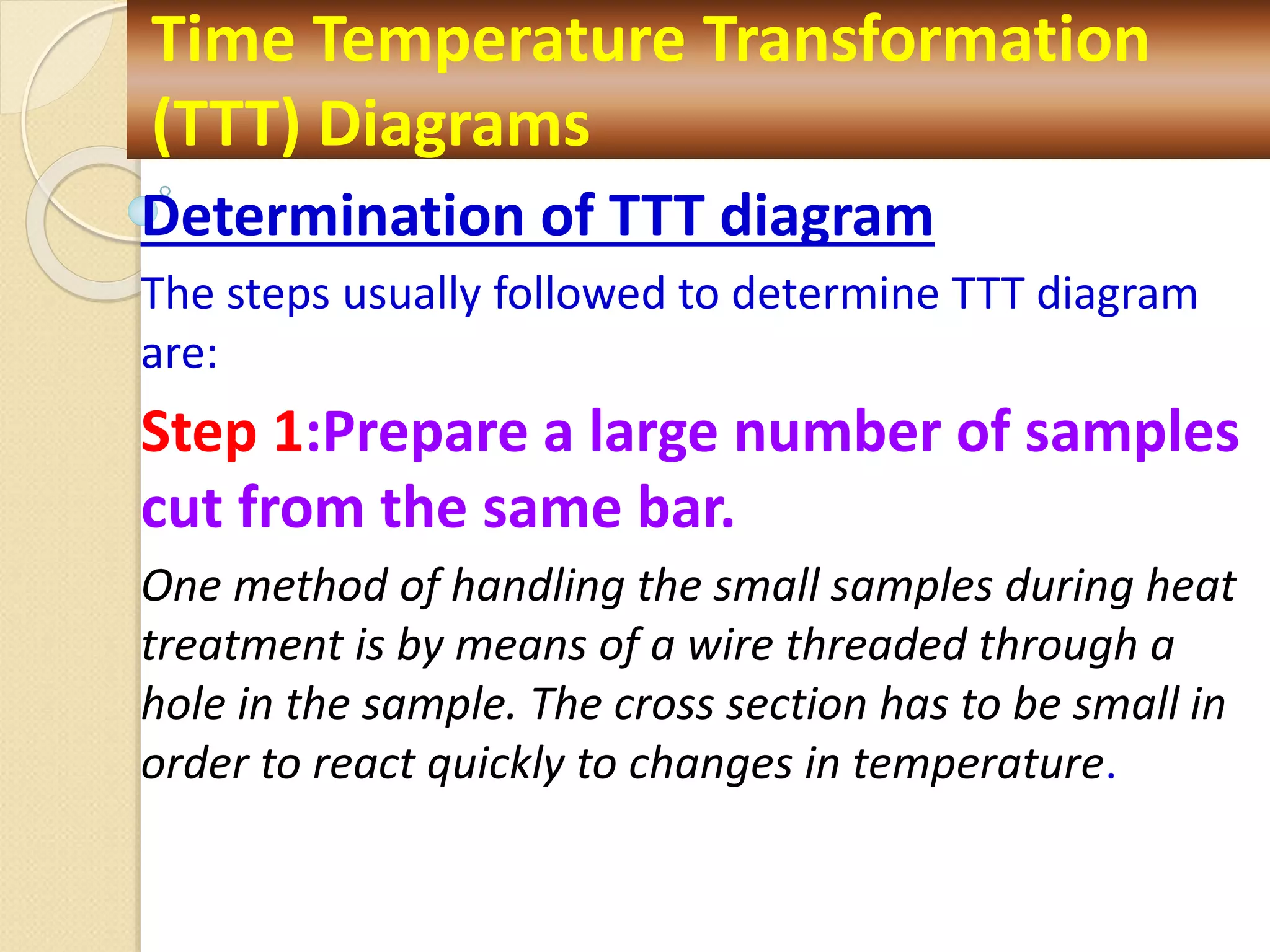 Determination of TTT diagram
The steps usually followed to determine TTT diagram
are:
Step 1:Prepare a large number of samples
cut from the same bar.
One method of handling the small samples during heat
treatment is by means of a wire threaded through a
hole in the sample. The cross section has to be small in
order to react quickly to changes in temperature.
Time Temperature Transformation
(TTT) Diagrams
 