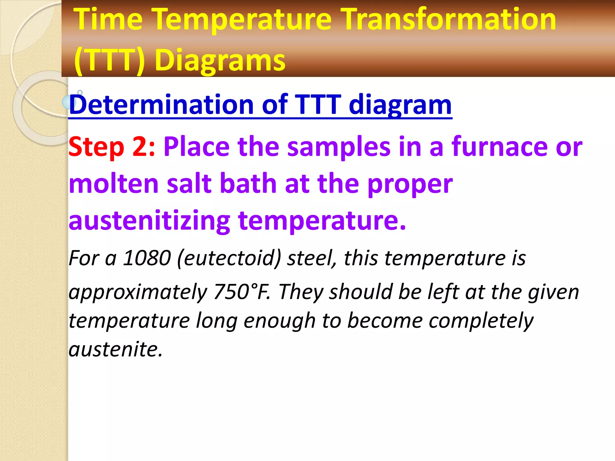 Determination of TTT diagram
Step 2: Place the samples in a furnace or
molten salt bath at the proper
austenitizing temperature.
For a 1080 (eutectoid) steel, this temperature is
approximately 750°F. They should be left at the given
temperature long enough to become completely
austenite.
Time Temperature Transformation
(TTT) Diagrams
 