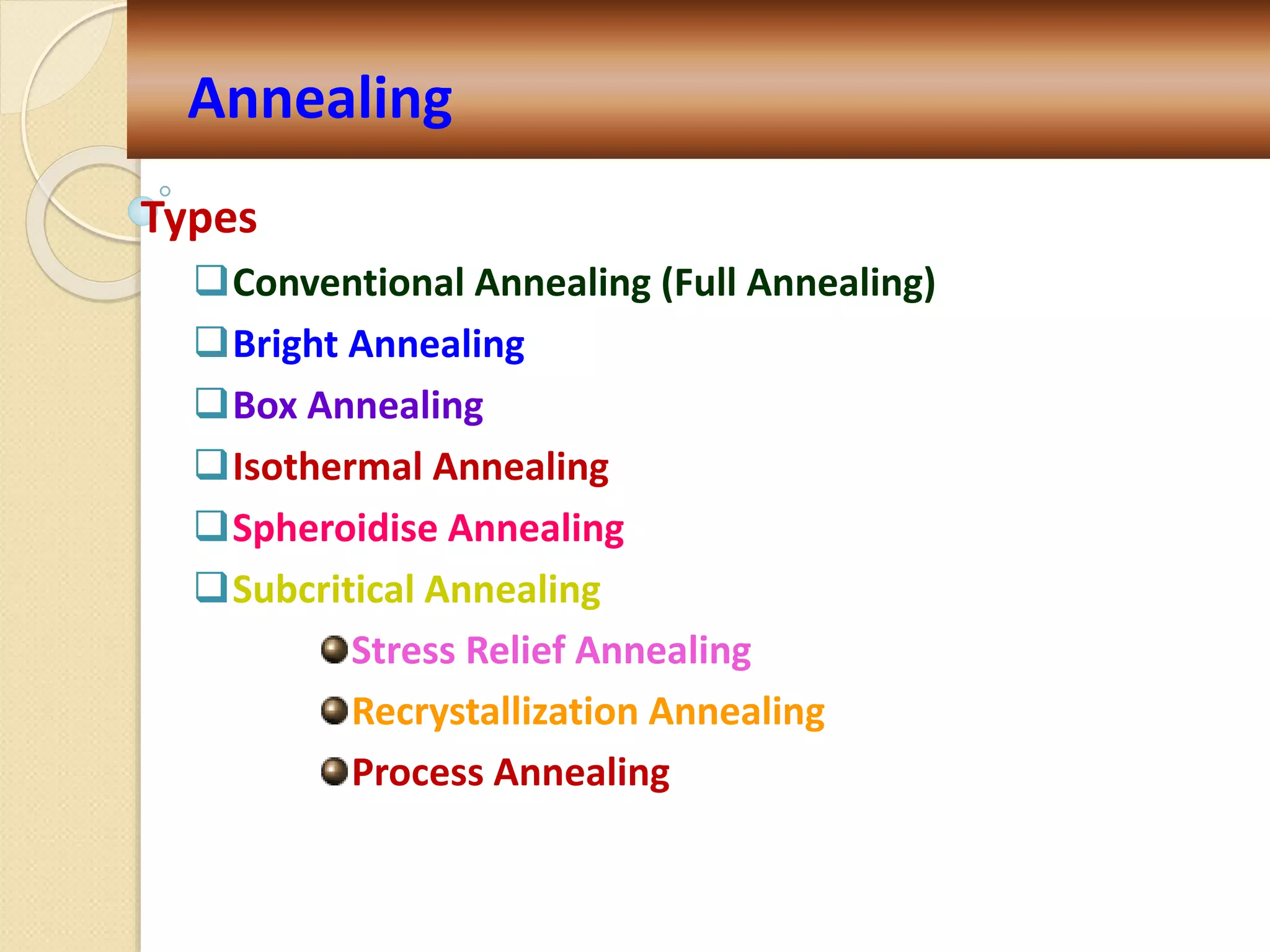 Types
Conventional Annealing (Full Annealing)
Bright Annealing
Box Annealing
Isothermal Annealing
Spheroidise Annealing
Subcritical Annealing
Stress Relief Annealing
Recrystallization Annealing
Process Annealing
Annealing
 
