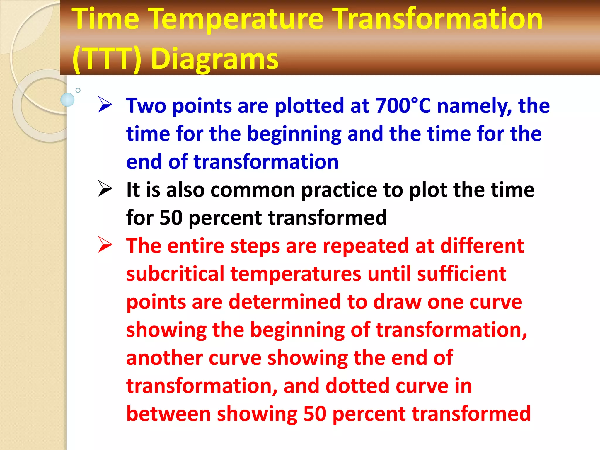 Time Temperature Transformation
(TTT) Diagrams
 Two points are plotted at 700°C namely, the
time for the beginning and the time for the
end of transformation
 It is also common practice to plot the time
for 50 percent transformed
 The entire steps are repeated at different
subcritical temperatures until sufficient
points are determined to draw one curve
showing the beginning of transformation,
another curve showing the end of
transformation, and dotted curve in
between showing 50 percent transformed
 