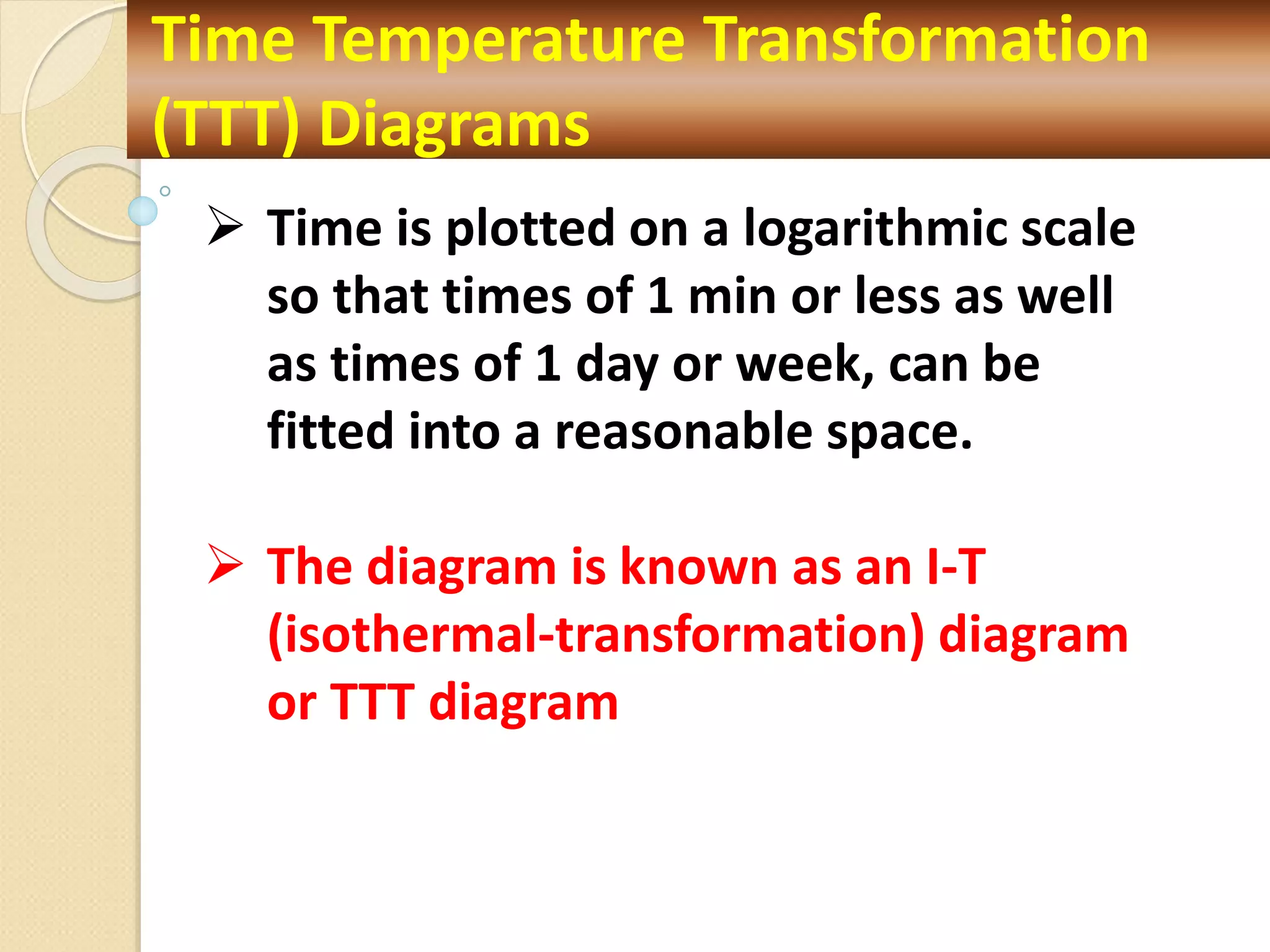 Time Temperature Transformation
(TTT) Diagrams
 Time is plotted on a logarithmic scale
so that times of 1 min or less as well
as times of 1 day or week, can be
fitted into a reasonable space.
 The diagram is known as an I-T
(isothermal-transformation) diagram
or TTT diagram
 