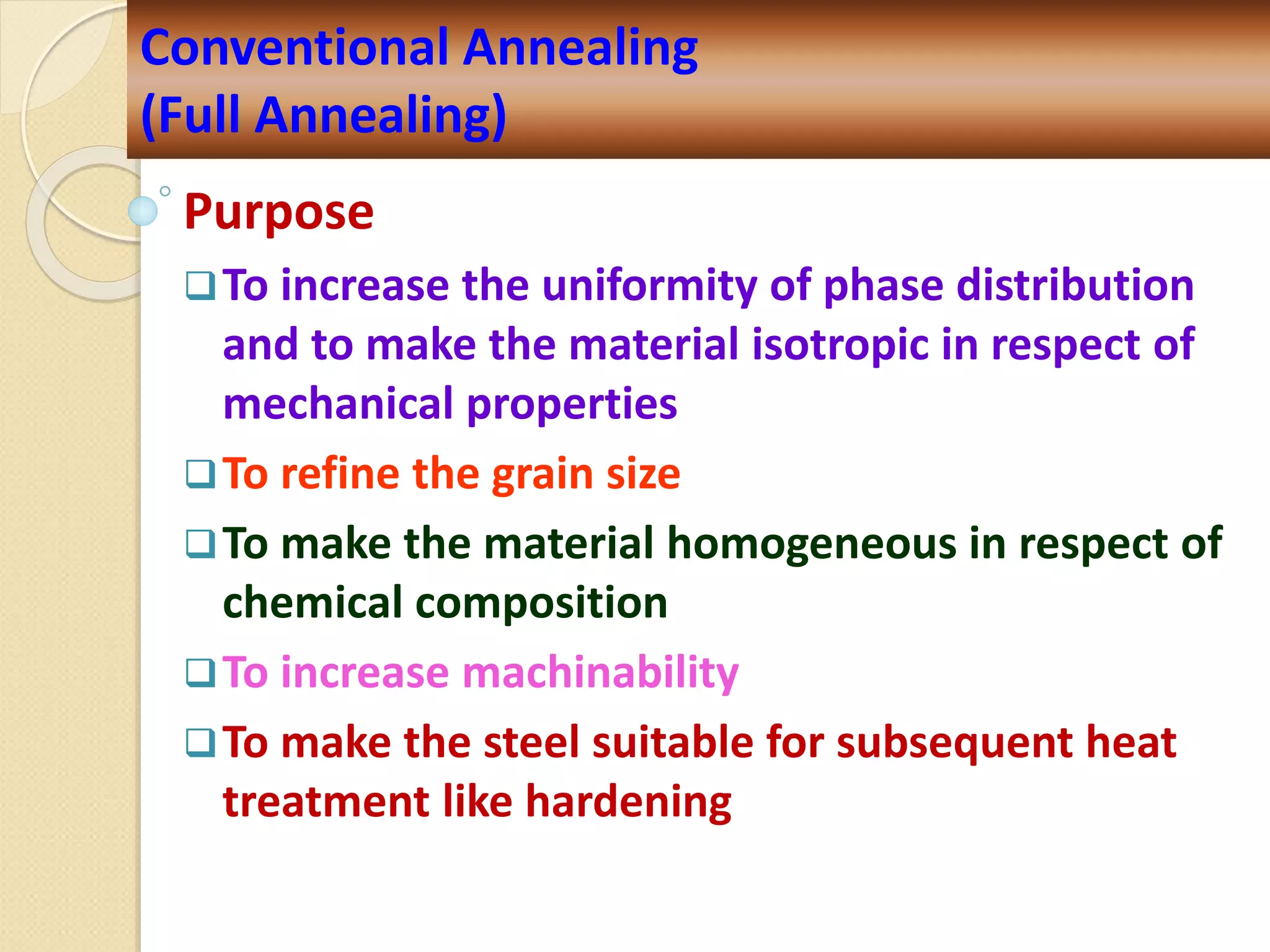 Purpose
To increase the uniformity of phase distribution
and to make the material isotropic in respect of
mechanical properties
To refine the grain size
To make the material homogeneous in respect of
chemical composition
To increase machinability
To make the steel suitable for subsequent heat
treatment like hardening
Conventional Annealing
(Full Annealing)
 