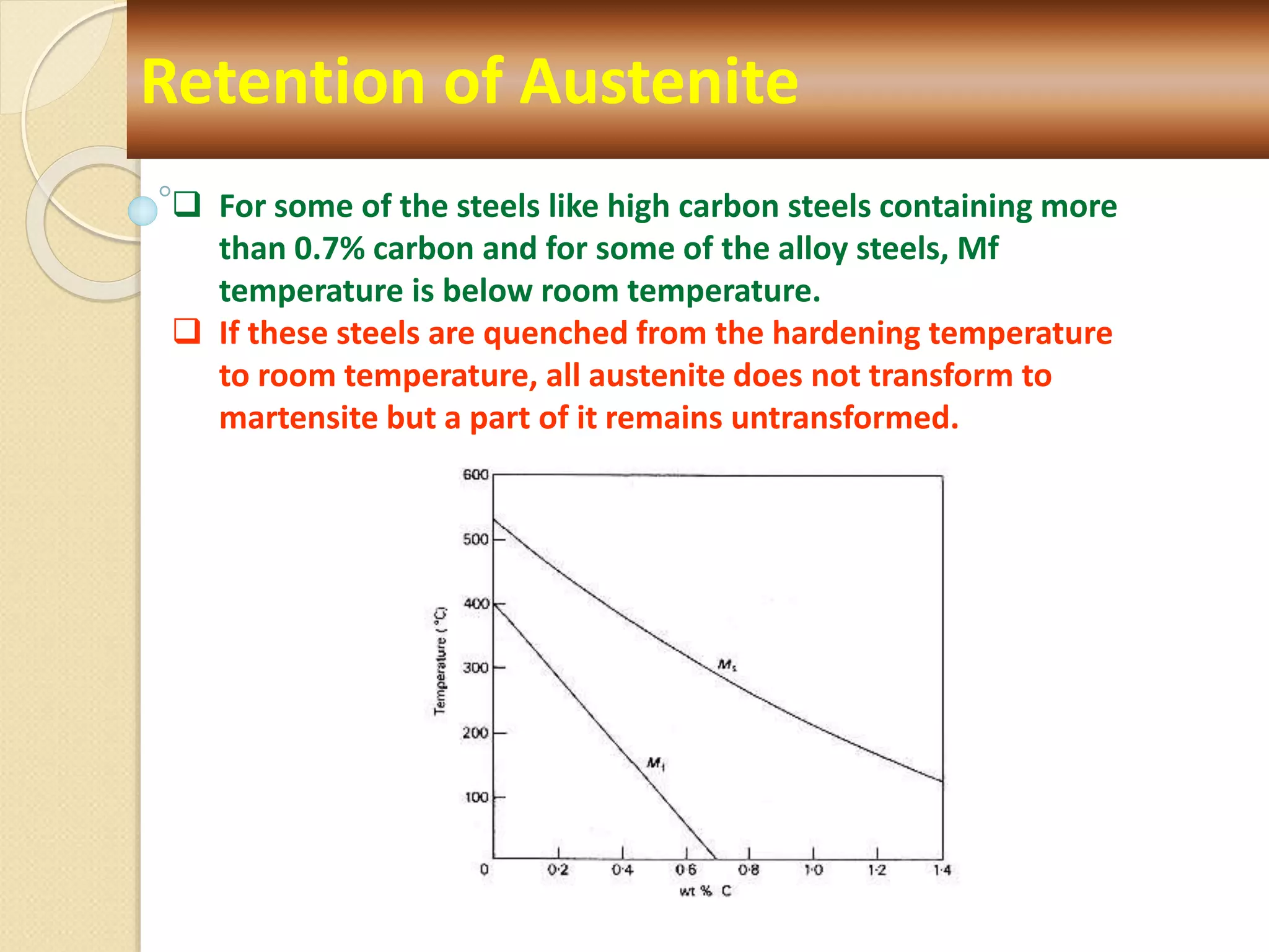 Retention of Austenite
 For some of the steels like high carbon steels containing more
than 0.7% carbon and for some of the alloy steels, Mf
temperature is below room temperature.
 If these steels are quenched from the hardening temperature
to room temperature, all austenite does not transform to
martensite but a part of it remains untransformed.
 
