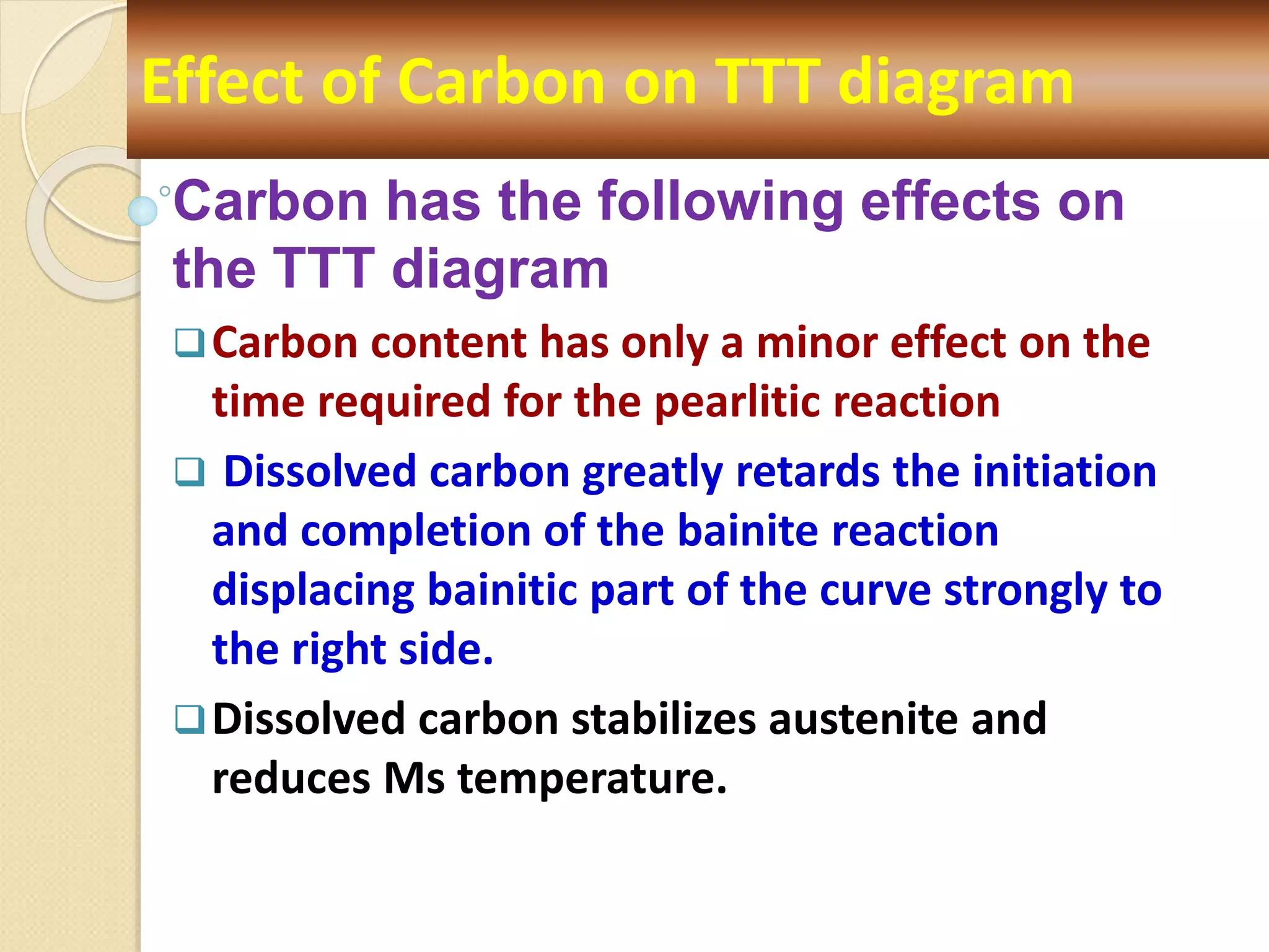 Carbon has the following effects on
the TTT diagram
Carbon content has only a minor effect on the
time required for the pearlitic reaction
 Dissolved carbon greatly retards the initiation
and completion of the bainite reaction
displacing bainitic part of the curve strongly to
the right side.
Dissolved carbon stabilizes austenite and
reduces Ms temperature.
Effect of Carbon on TTT diagram
 