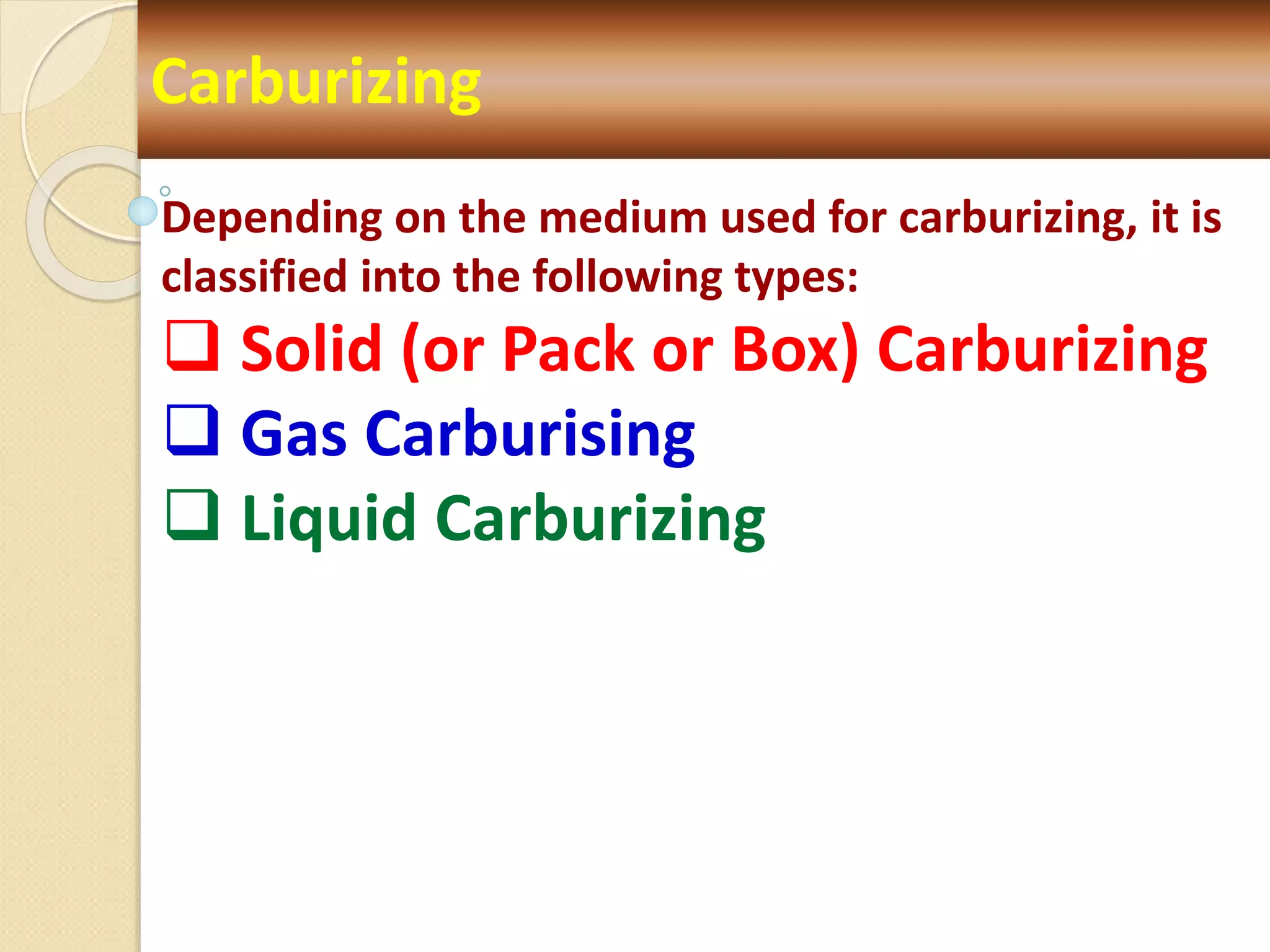 Carburizing
Depending on the medium used for carburizing, it is
classified into the following types:
 Solid (or Pack or Box) Carburizing
 Gas Carburising
 Liquid Carburizing
 