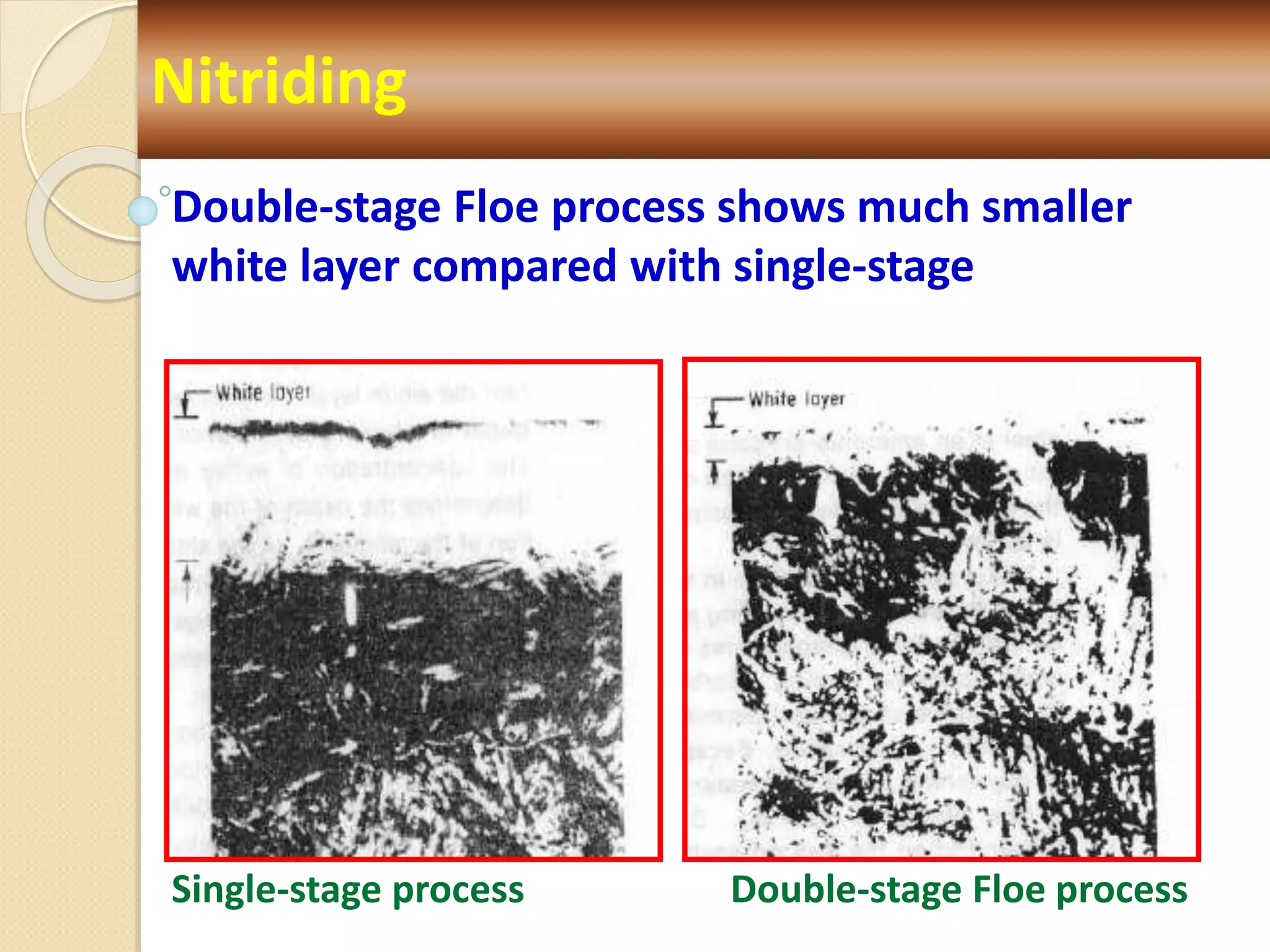 Nitriding
Single-stage process
Double-stage Floe process shows much smaller
white layer compared with single-stage
Double-stage Floe process
 
