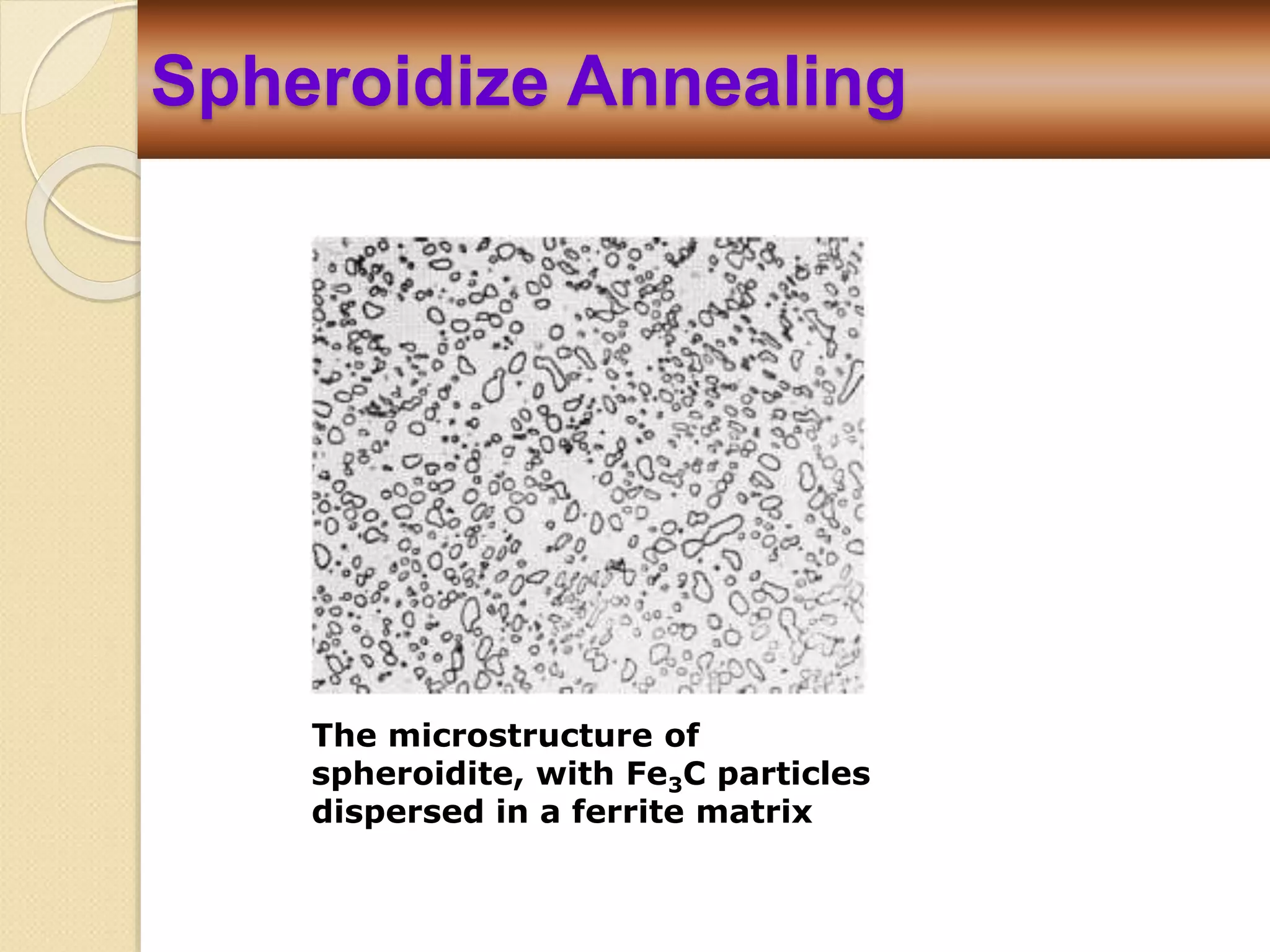The microstructure of
spheroidite, with Fe3C particles
dispersed in a ferrite matrix
Spheroidize Annealing
 