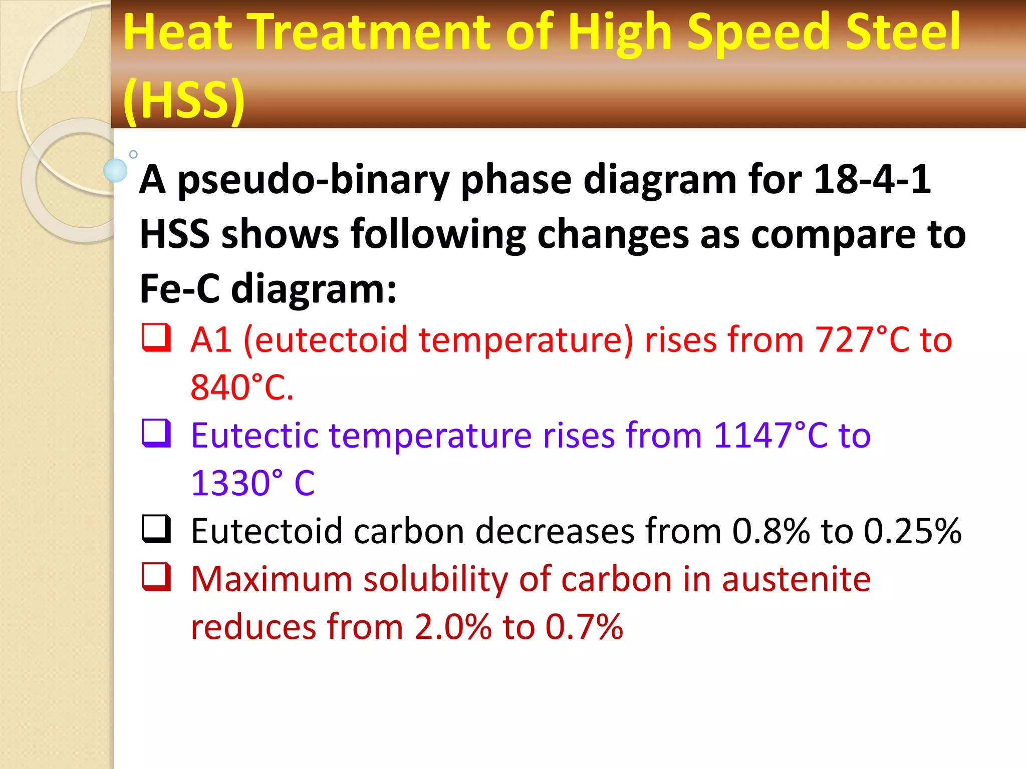 Heat Treatment of High Speed Steel
(HSS)
A pseudo-binary phase diagram for 18-4-1
HSS shows following changes as compare to
Fe-C diagram:
 A1 (eutectoid temperature) rises from 727°C to
840°C.
 Eutectic temperature rises from 1147°C to
1330° C
 Eutectoid carbon decreases from 0.8% to 0.25%
 Maximum solubility of carbon in austenite
reduces from 2.0% to 0.7%
 