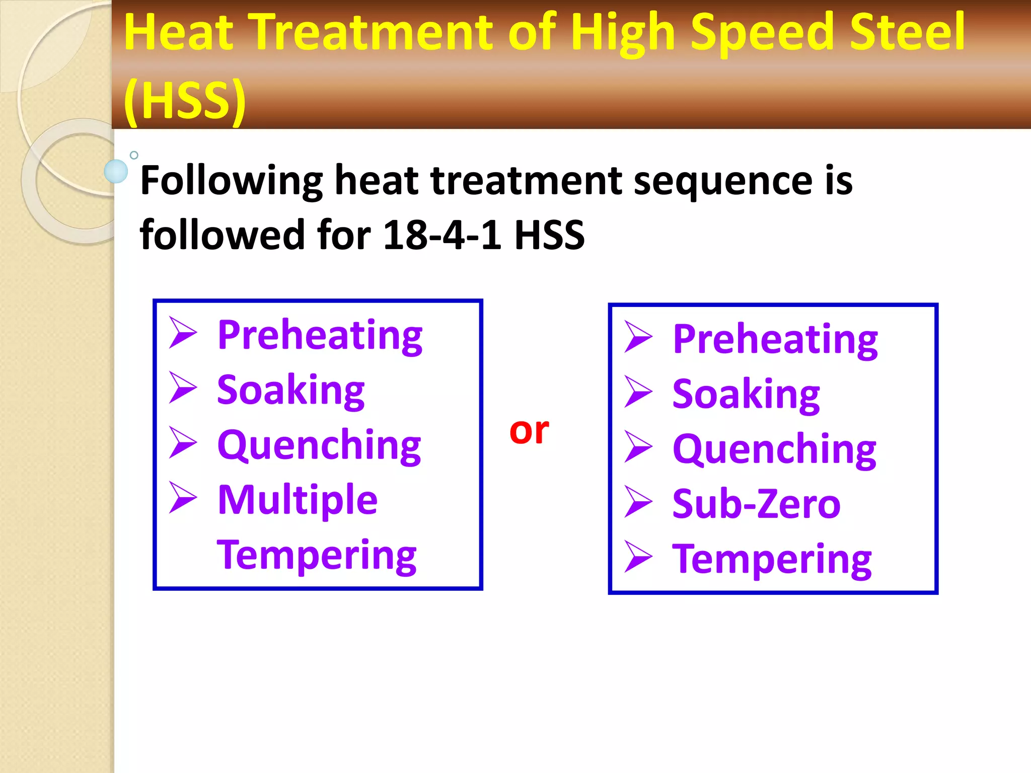 Heat Treatment of High Speed Steel
(HSS)
Following heat treatment sequence is
followed for 18-4-1 HSS
 Preheating
 Soaking
 Quenching
 Multiple
Tempering
 Preheating
 Soaking
 Quenching
 Sub-Zero
 Tempering
or
 
