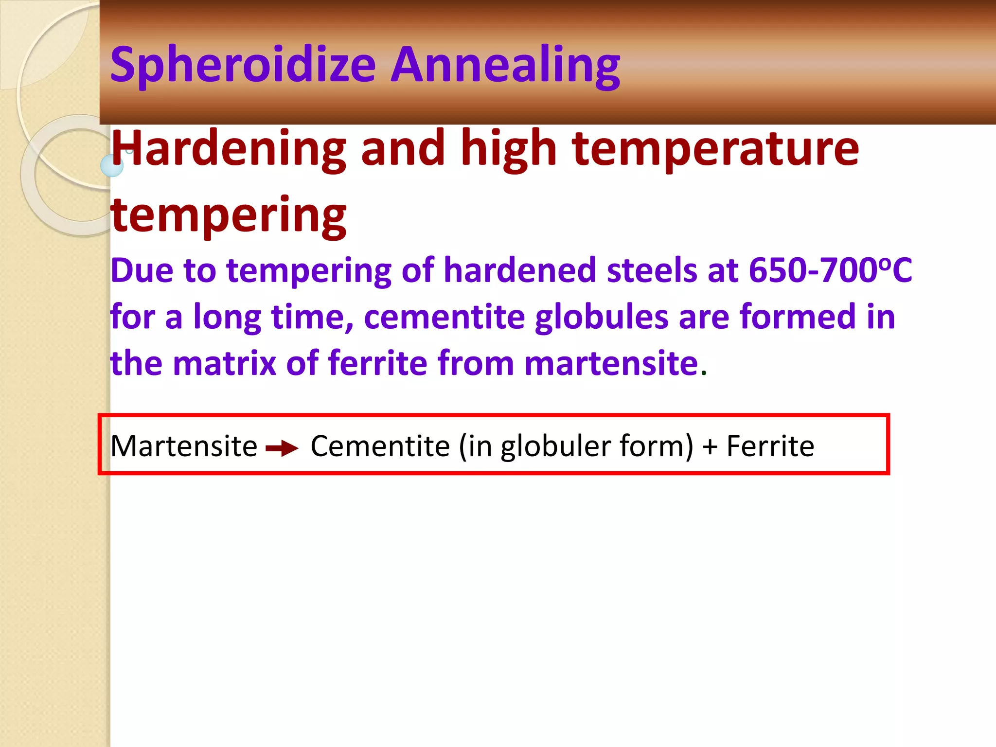 Spheroidize Annealing
Hardening and high temperature
tempering
Due to tempering of hardened steels at 650-700oC
for a long time, cementite globules are formed in
the matrix of ferrite from martensite.
Martensite Cementite (in globuler form) + Ferrite
 