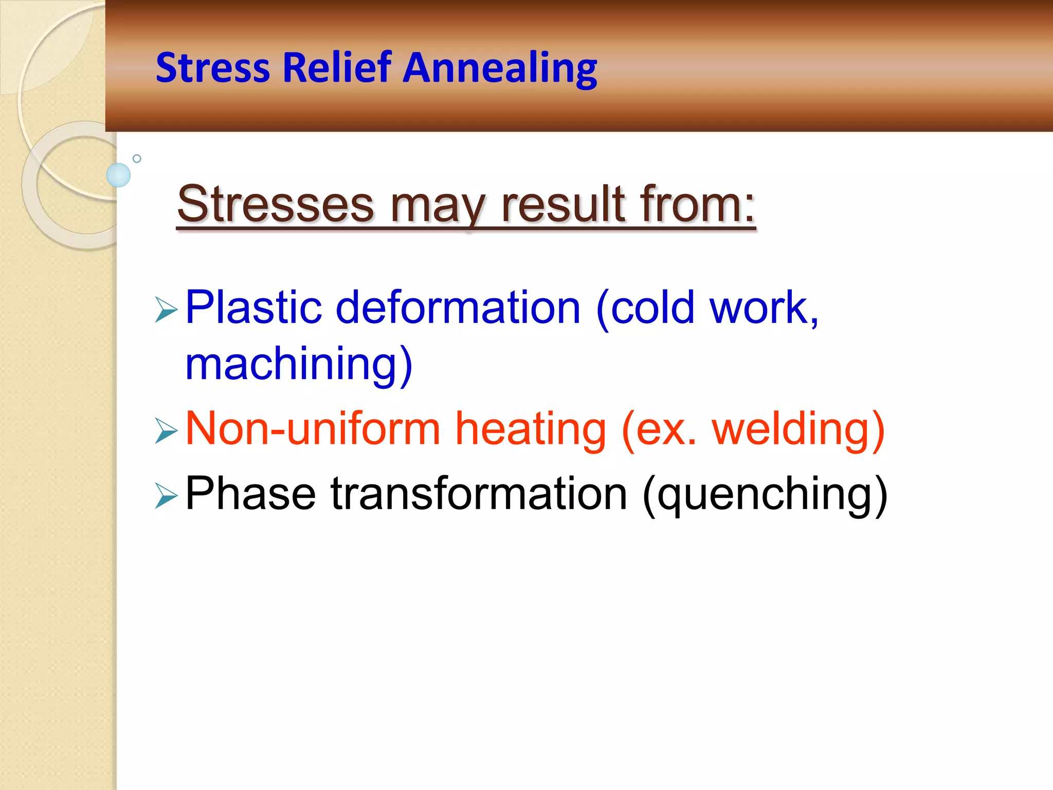 Stresses may result from:
Plastic deformation (cold work,
machining)
Non-uniform heating (ex. welding)
Phase transformation (quenching)
Stress Relief Annealing
 