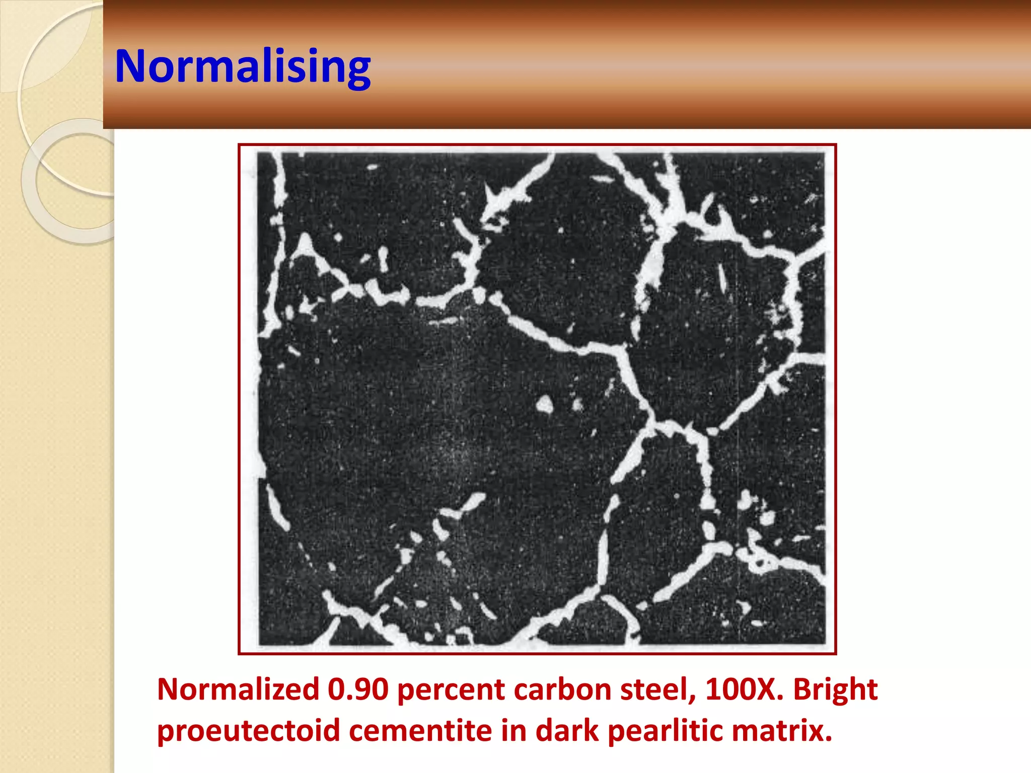 Normalising
Normalized 0.90 percent carbon steel, 100X. Bright
proeutectoid cementite in dark pearlitic matrix.
 