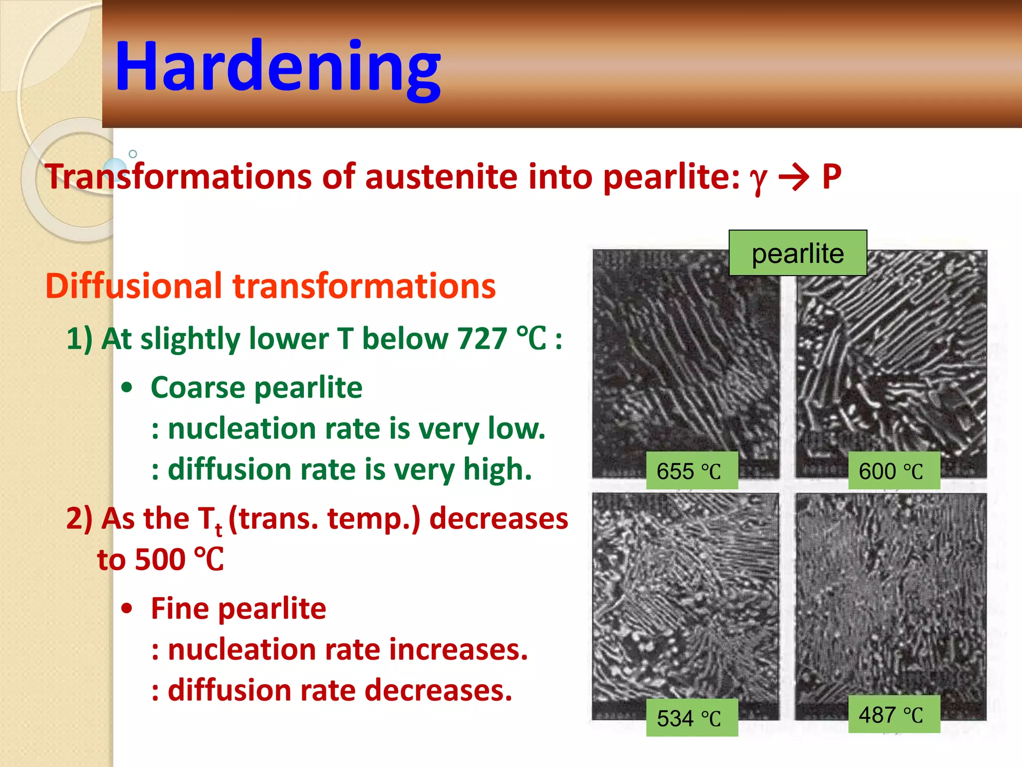 Transformations of austenite into pearlite:  → P
Diffusional transformations
1) At slightly lower T below 727 ℃ :
• Coarse pearlite
: nucleation rate is very low.
: diffusion rate is very high.
2) As the Tt (trans. temp.) decreases
to 500 ℃
• Fine pearlite
: nucleation rate increases.
: diffusion rate decreases.
655 ℃ 600 ℃
534 ℃ 487 ℃
pearlite
Hardening
 
