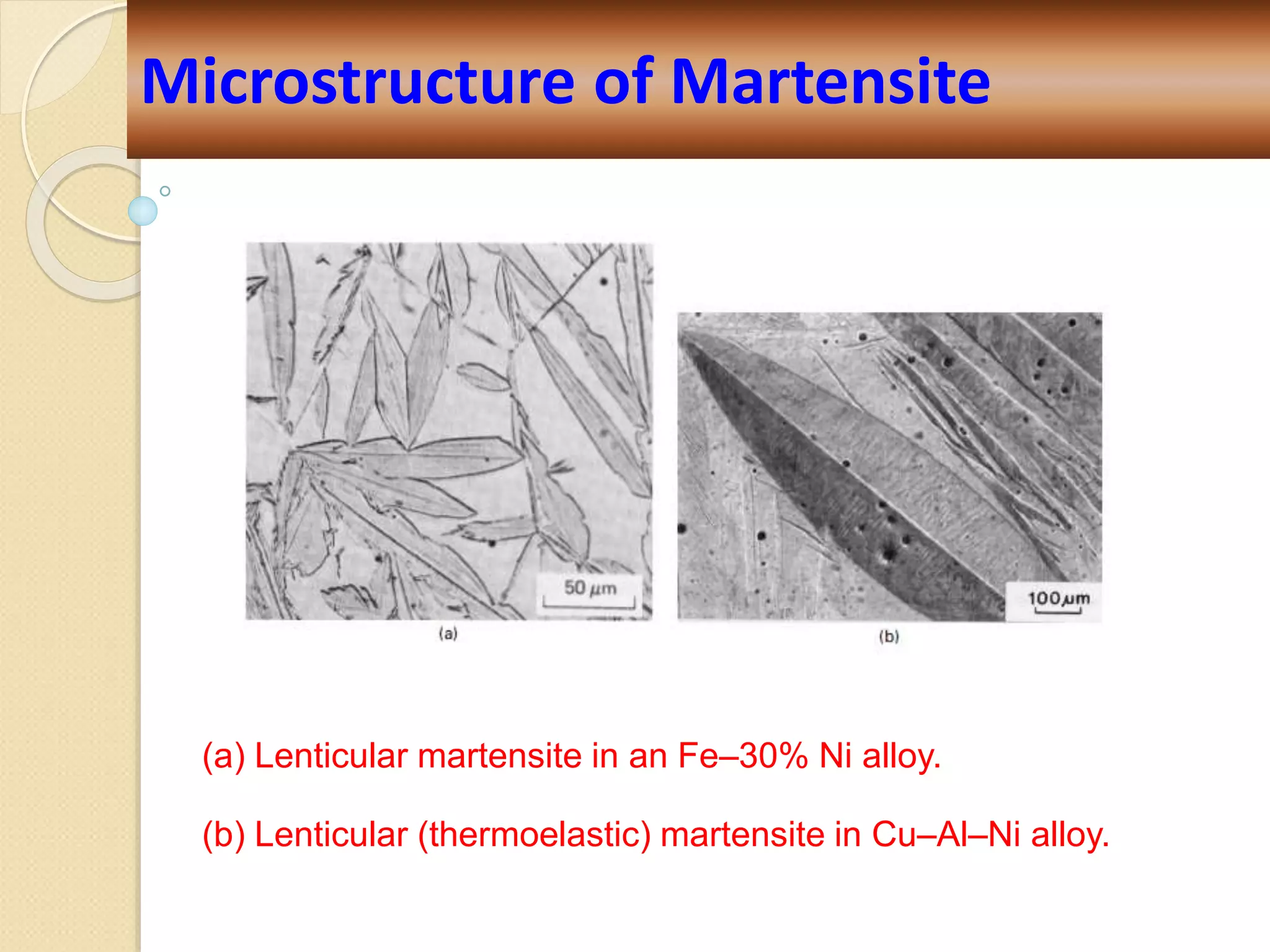 (a) Lenticular martensite in an Fe–30% Ni alloy.
(b) Lenticular (thermoelastic) martensite in Cu–Al–Ni alloy.
Microstructure of Martensite
 