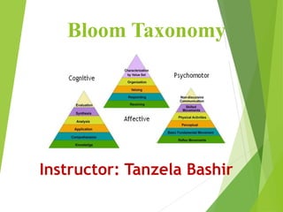 Bloom Taxonomy
Instructor: Tanzela Bashir
 