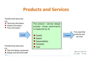 Products and Services
 